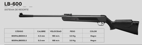 Rifle Deportivo Diábolos Black Moose LB600 Cal. 5.5 / .22